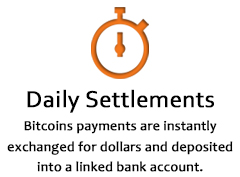 Payments Settle Fast